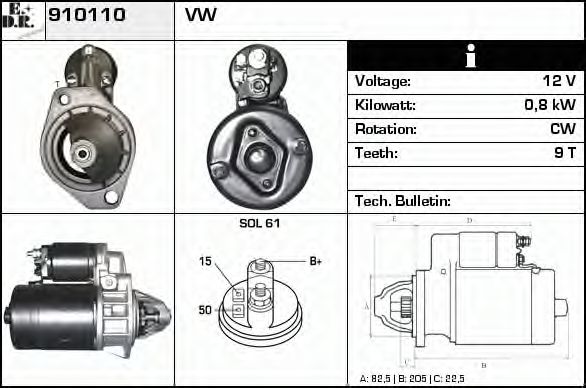 EDR 910110