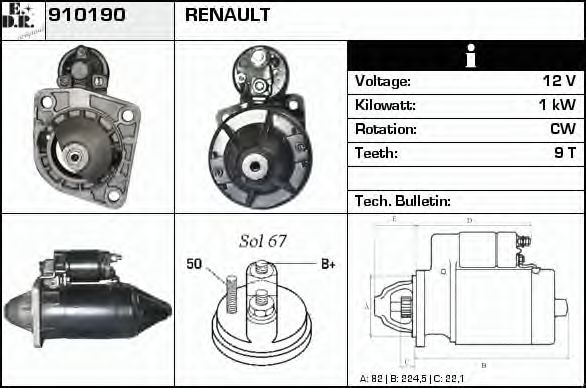 EDR 910190