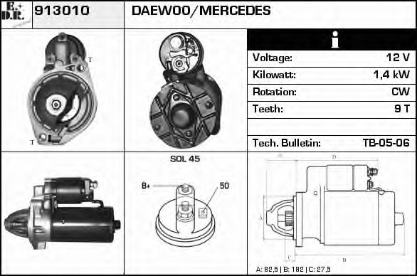 EDR 913010