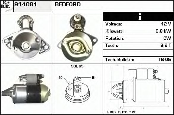 EDR 914081