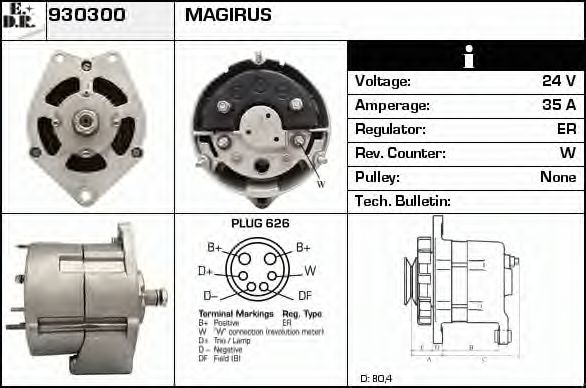EDR 930300