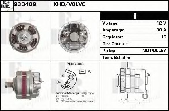 EDR 930409