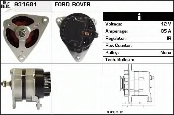 EDR 931681
