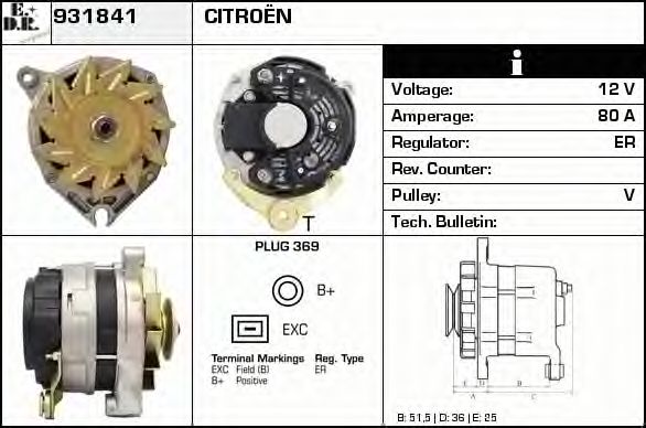 EDR 931841