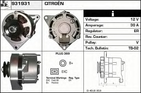 EDR 931931