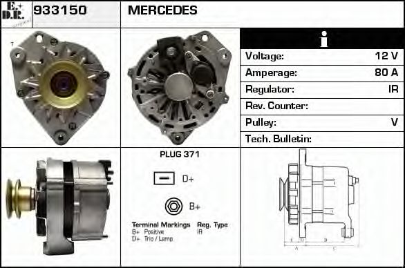 EDR 933150