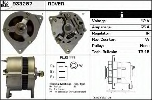 EDR 933287