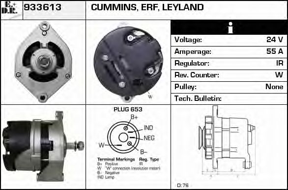 EDR 933613