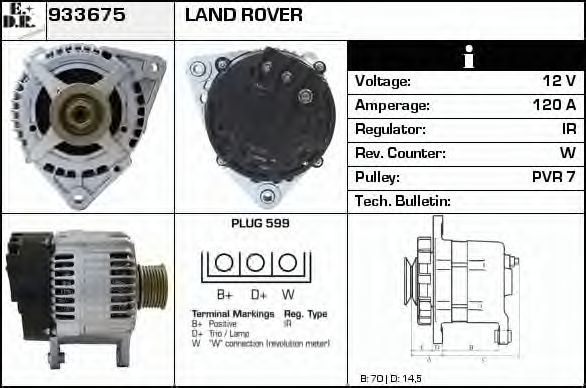 EDR 933675