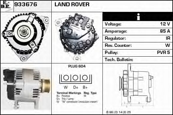 EDR 933676