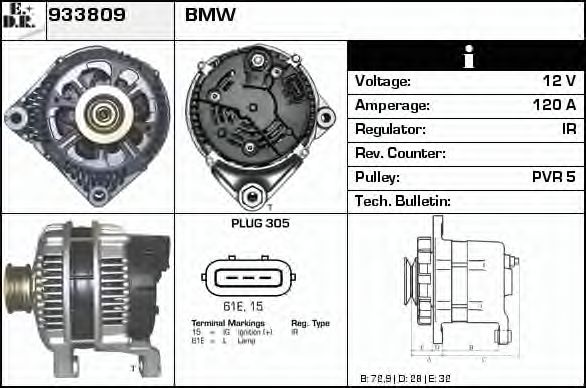 EDR 933809