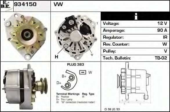 EDR 934150