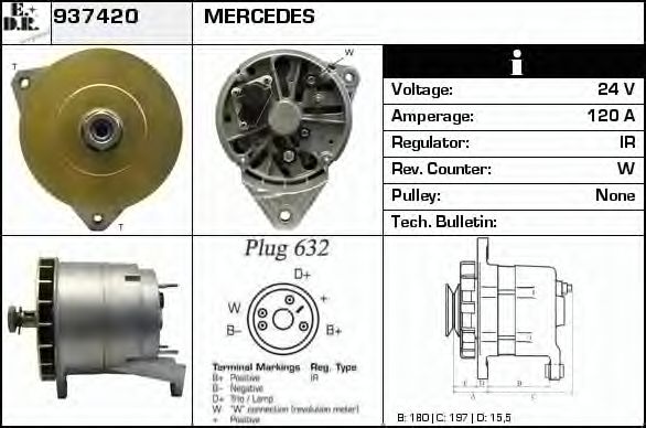EDR 937420
