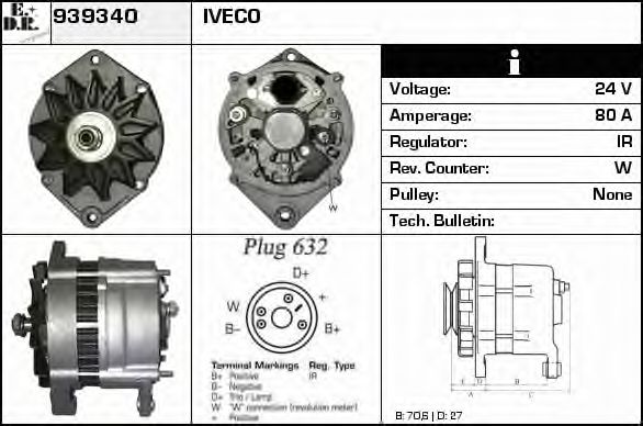 EDR 939340