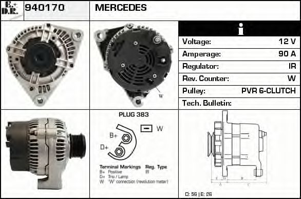 EDR 940170