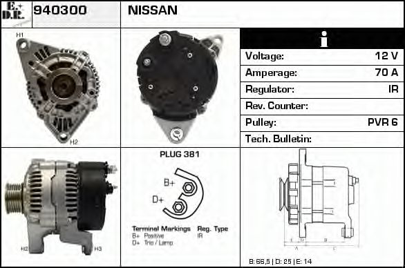 EDR 940300