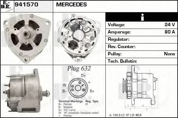 EDR 941570