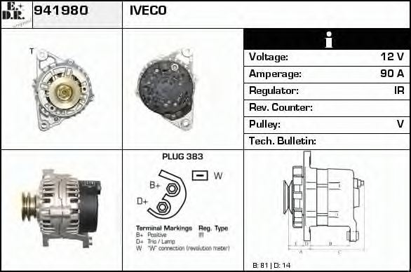 EDR 941980