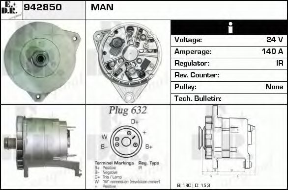 EDR 942850