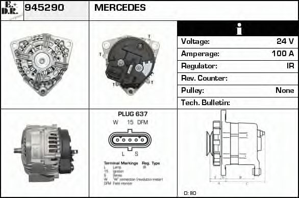 EDR 945290