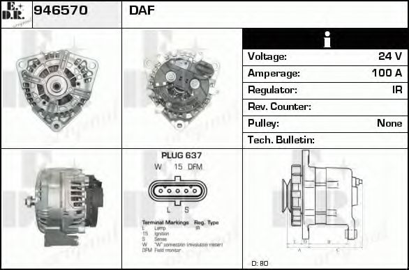 EDR 946570