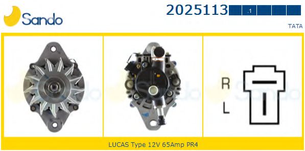 SANDO 2025113.1
