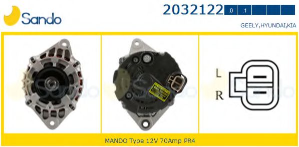 SANDO 2032122.1