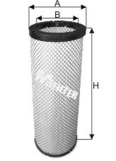 MFILTER A 542/1 MFILTER A 542/1