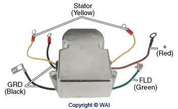 WAIglobal M5-247A