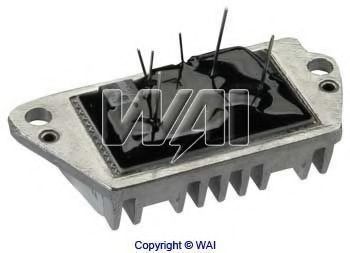 WAIglobal TRI219