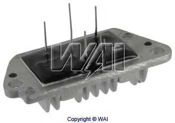 WAIglobal TRI221