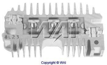 WAIglobal 31-101