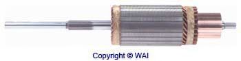 WAIglobal 61-120
