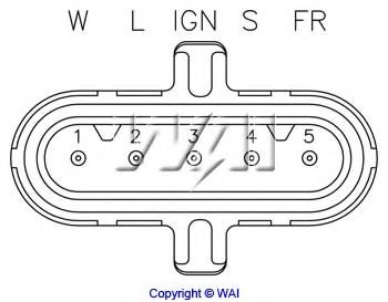 WAIglobal IB298