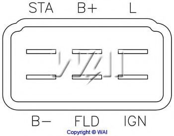 WAIglobal IH811