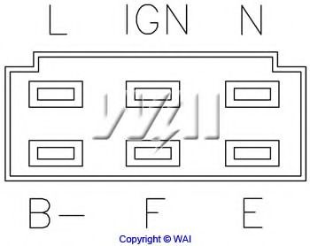 WAIglobal IN821