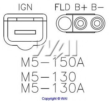 WAIglobal M5-130