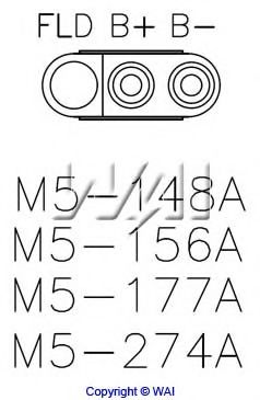WAIglobal M5-156A