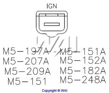 WAIglobal M5-207A