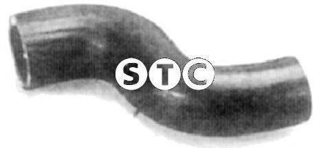 STC T407406