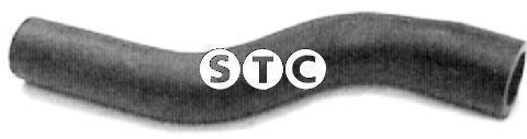 STC T407795