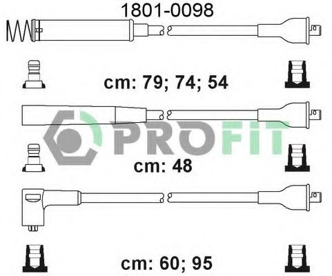 PROFIT 1801-0098