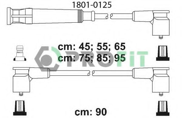 PROFIT 1801-0125