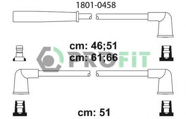 PROFIT 1801-0458