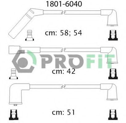 PROFIT 1801-6040