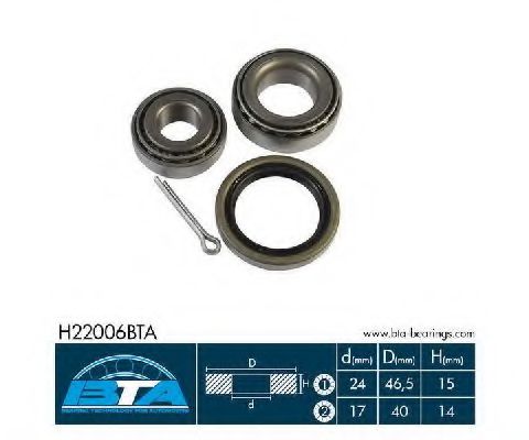 BTA H22006BTA