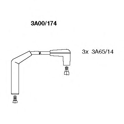 BREMI 3A00/174