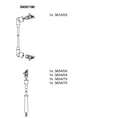 BREMI 3A00/180