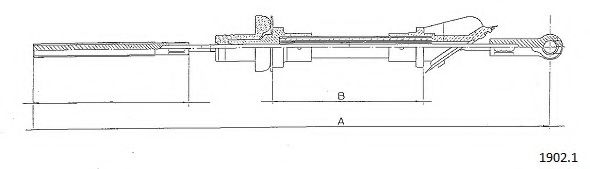 CABOR 1902.1