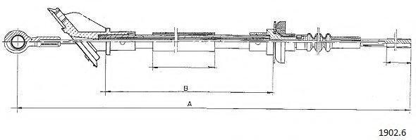 CABOR 1902.6